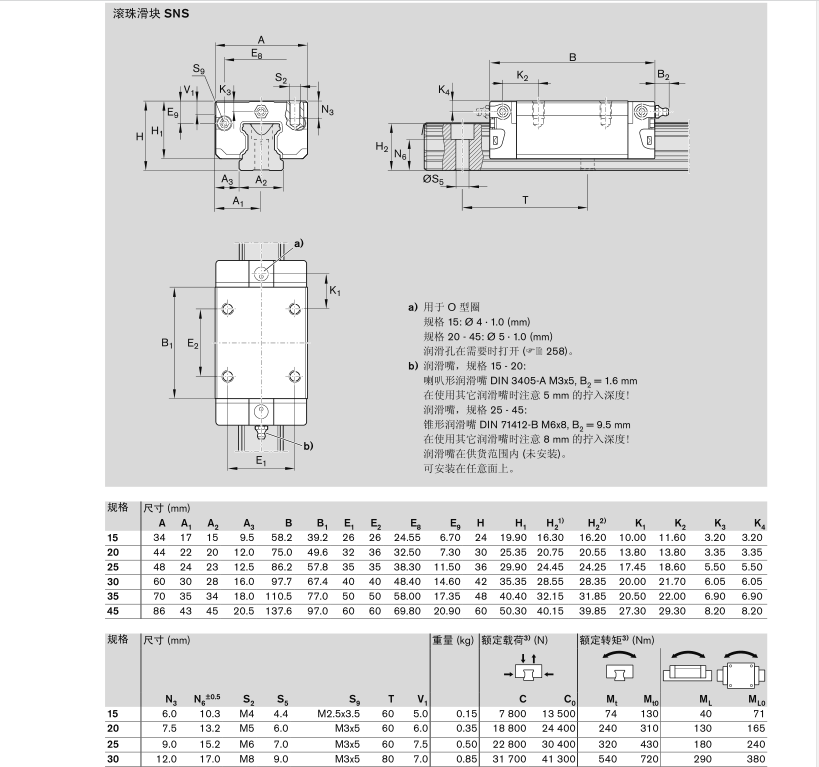 R162229420<a href=http://www.cdsino.com/ target=_blank class=infotextkey>力士樂</a><a href=http://www.cdsino.com/ target=_blank class=infotextkey>滑塊</a>，滾珠滑塊